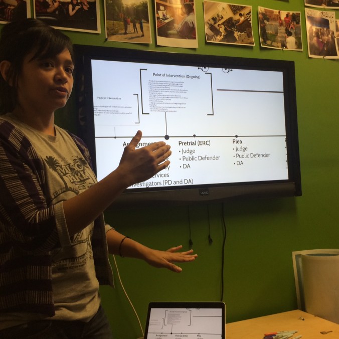 Charisse leads a Participatory Defense workshop, going over intervention points on a case timeline for families.